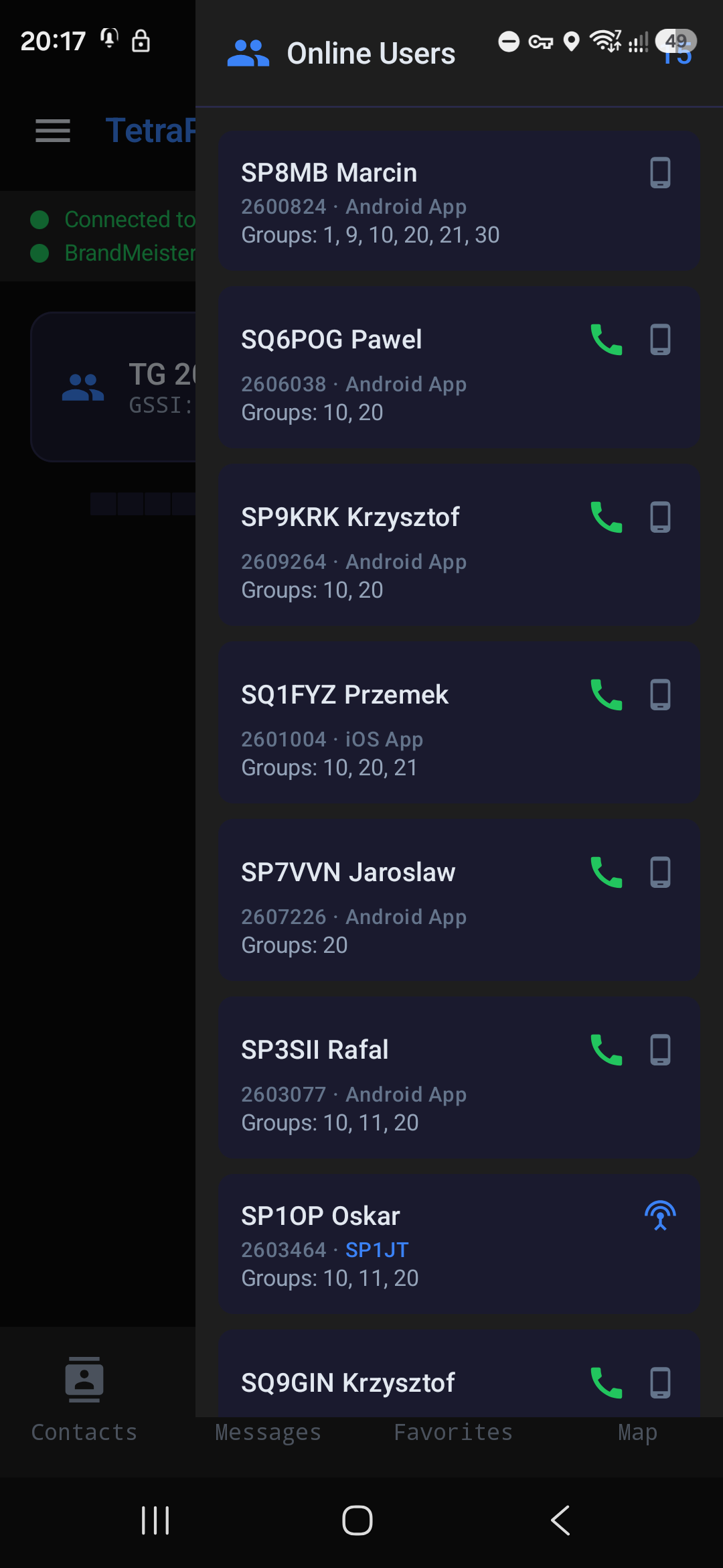 Online users — who is on the network, from which app and on which groups