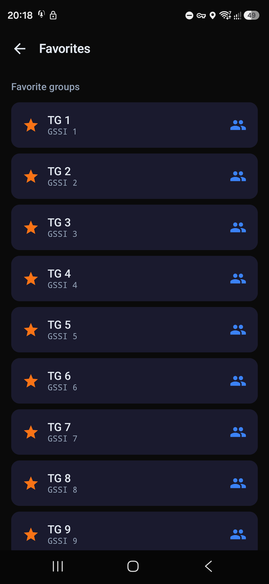 Favourite talkgroups and contacts