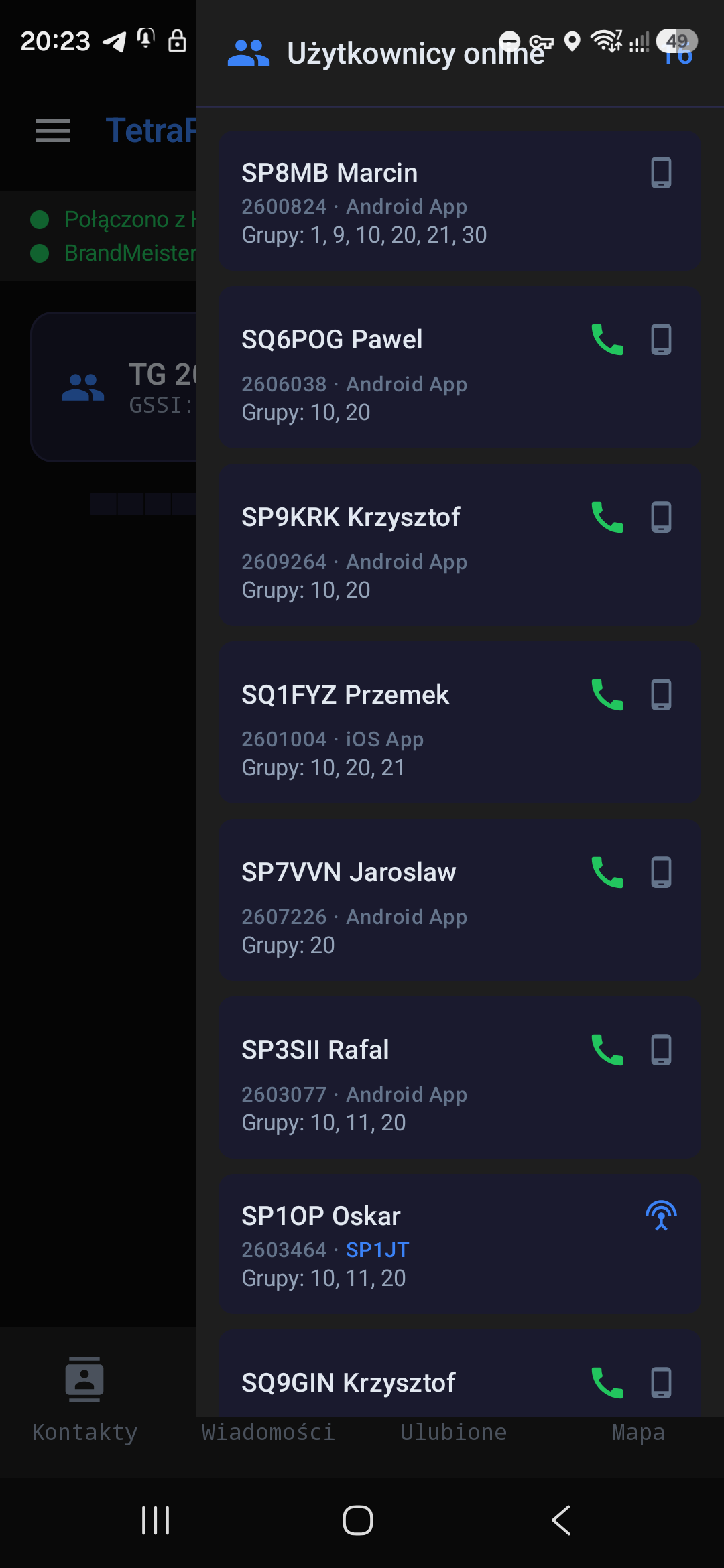 Użytkownicy online — kto jest w sieci, z jakiej aplikacji i na jakich grupach